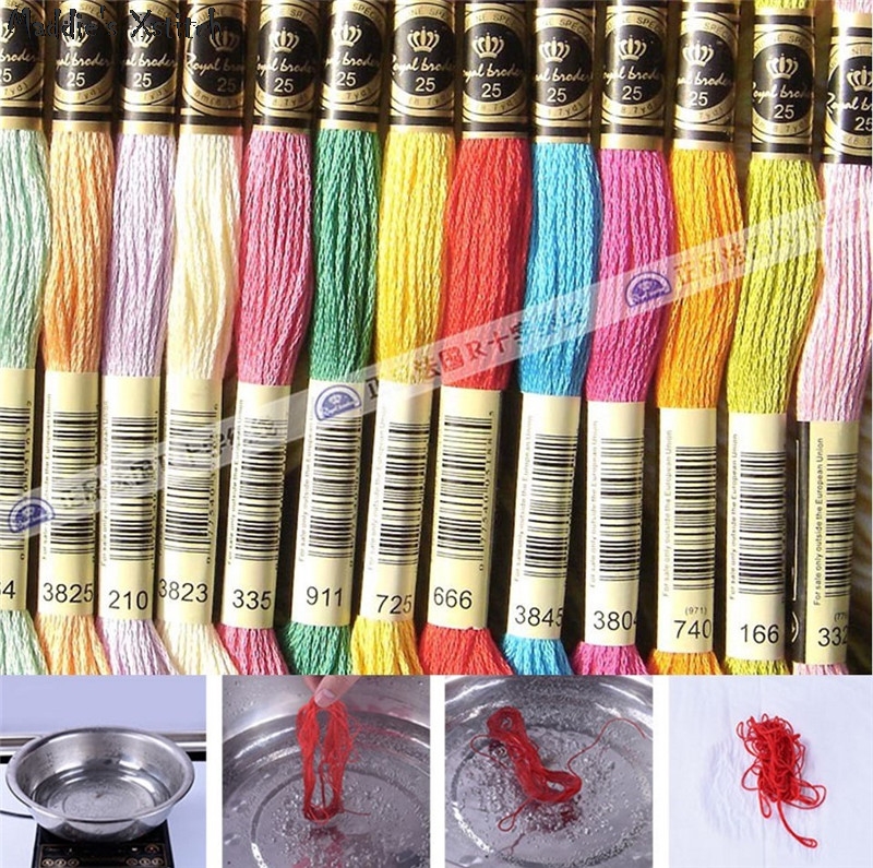 ZZ504 Cross-Stitch Canvas Set  – Dmc Floss Set recenzja i cena