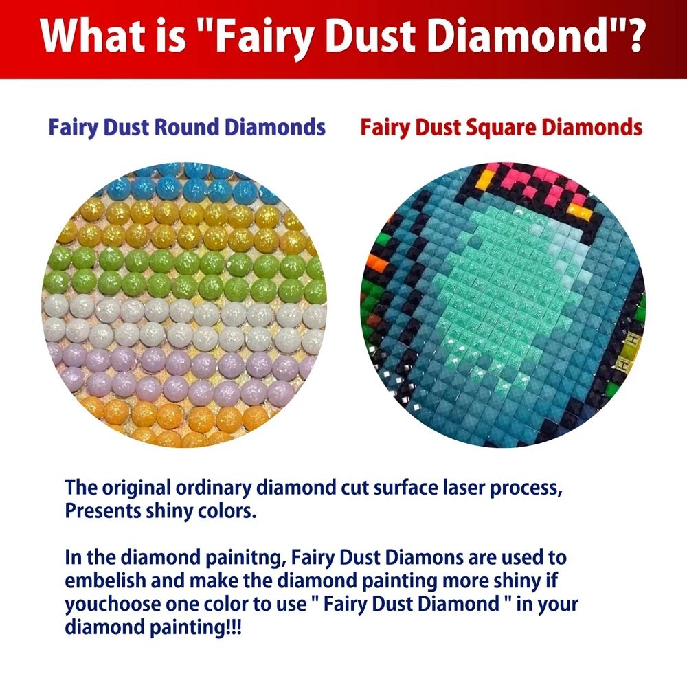 120 Colors AB Fairy Dust Diamo – Embroidery Unicorn recenzja i cena