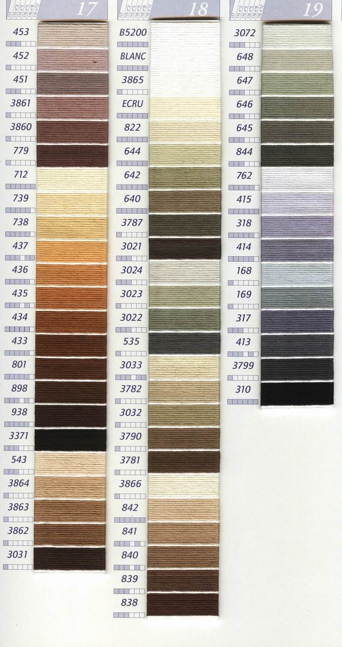 10PCS/LOL Set Cross Stitch Thr – Dmc Floss Set recenzja i cena