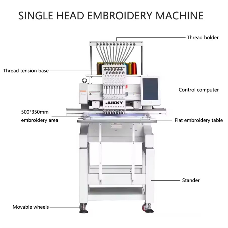 Customized Embroidery Machine  – Embroidery Fonts recenzja i cena